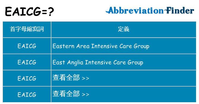eaicg 代表什麼