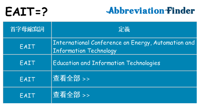 eait 代表什麼