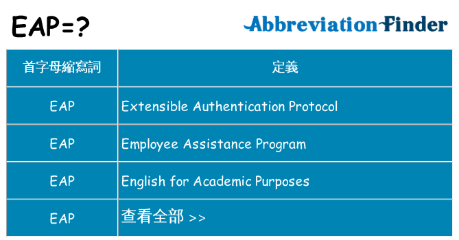 eap 代表什麼