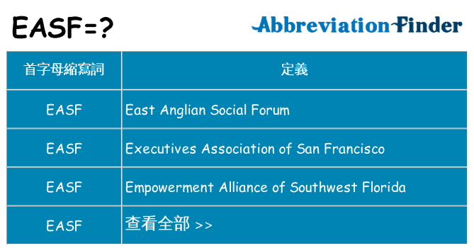 easf 代表什麼