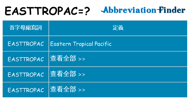 easttropac 代表什麼
