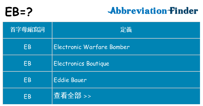 eb 代表什麼