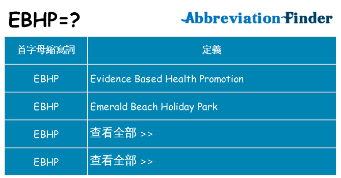 ebhp 代表什麼
