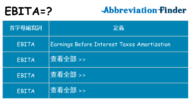 ebita 代表什麼
