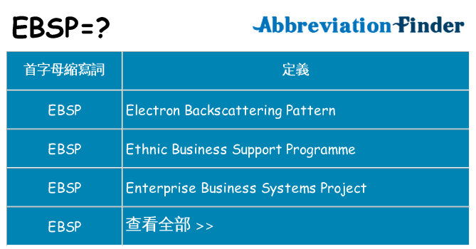 ebsp 代表什麼