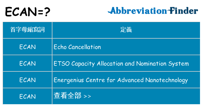 ecan 代表什麼
