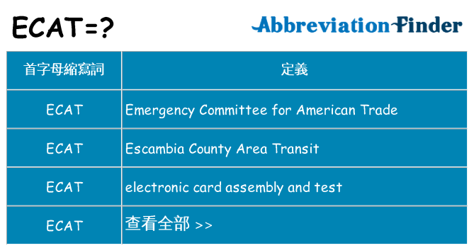 ecat 代表什麼