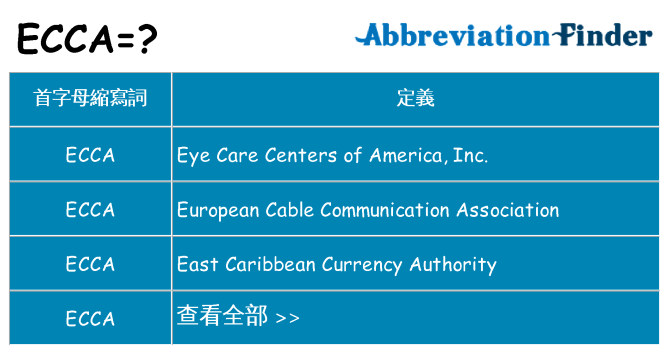 ecca 代表什麼