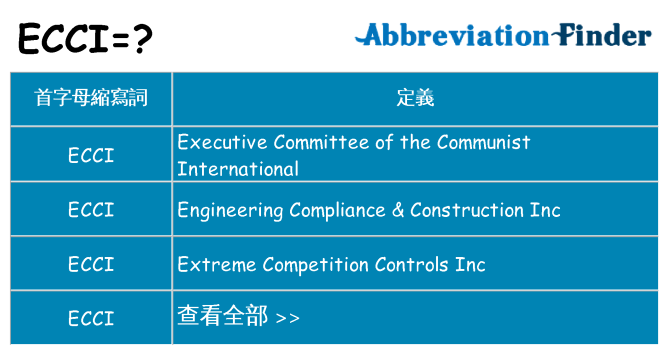 ecci 代表什麼