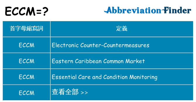 eccm 代表什麼