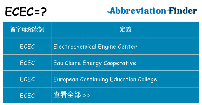 ecec 代表什麼