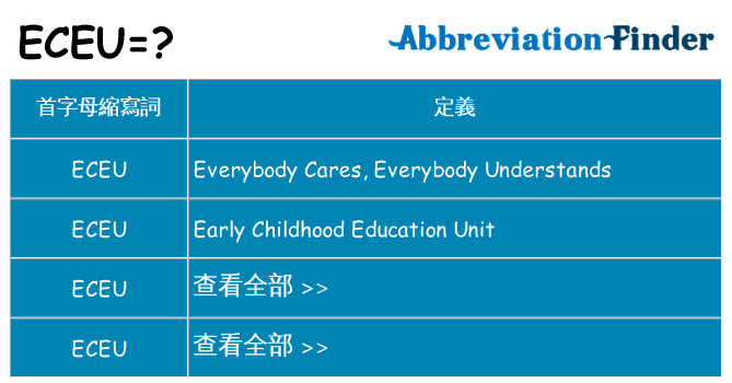 eceu 代表什麼