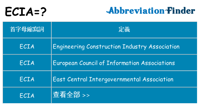 ecia 代表什麼