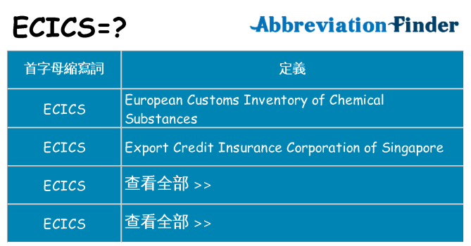 ecics 代表什麼