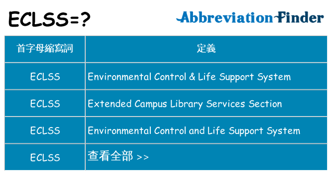 eclss 代表什麼