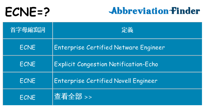 ecne 代表什麼