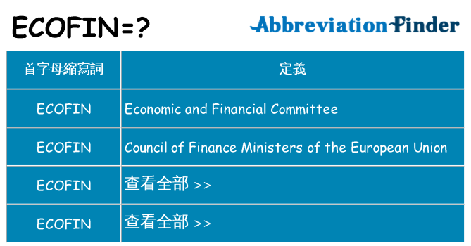 ecofin 代表什麼