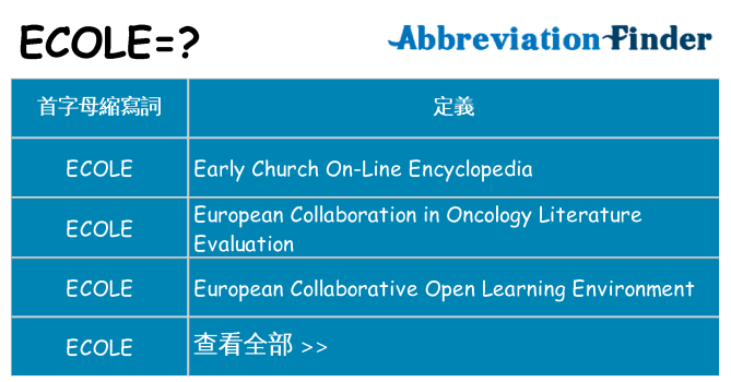 ecole 代表什麼