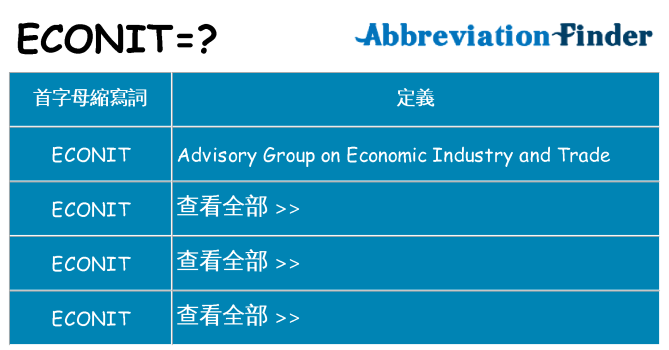econit 代表什麼