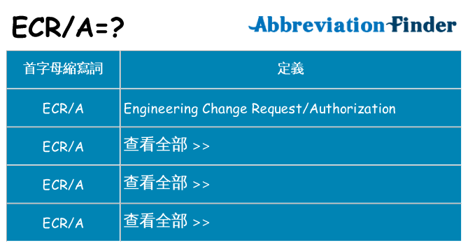 ecra 代表什麼