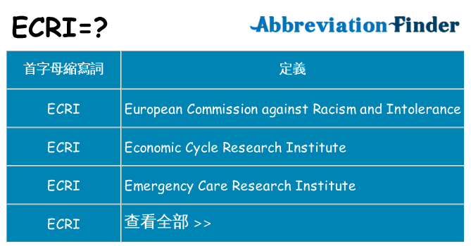 ecri 代表什麼