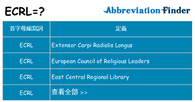 ecrl 代表什麼