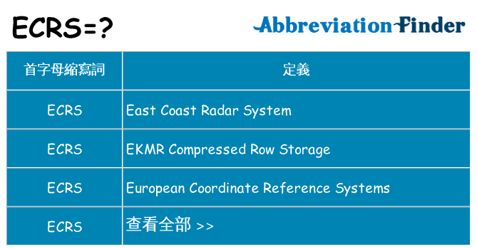 ecrs 代表什麼