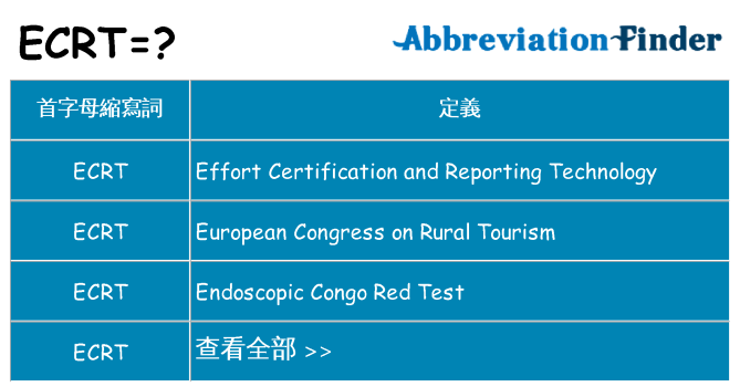 ecrt 代表什麼