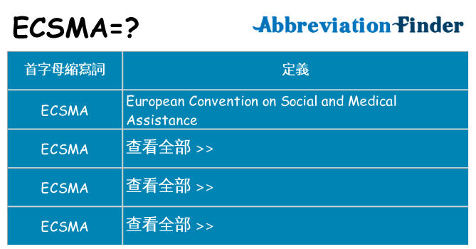 ecsma 代表什麼