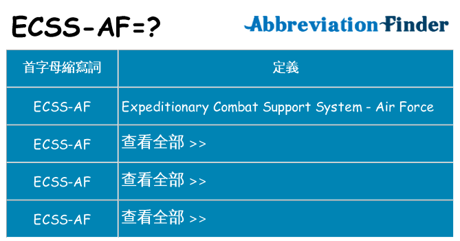 ecss-af 代表什麼