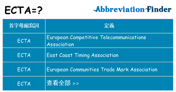 ecta 代表什麼