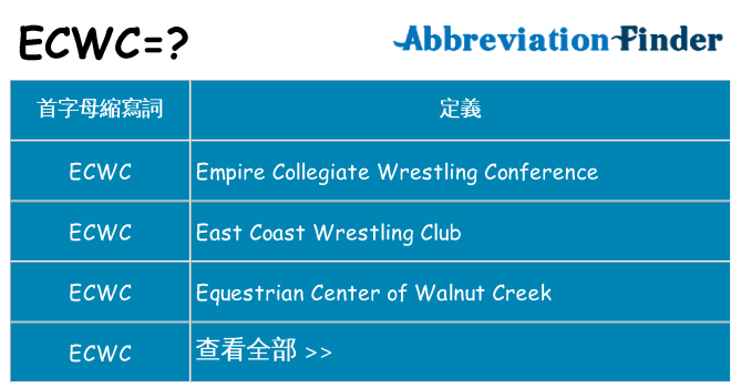 ecwc 代表什麼