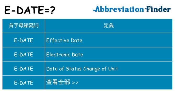 e-date 代表什麼