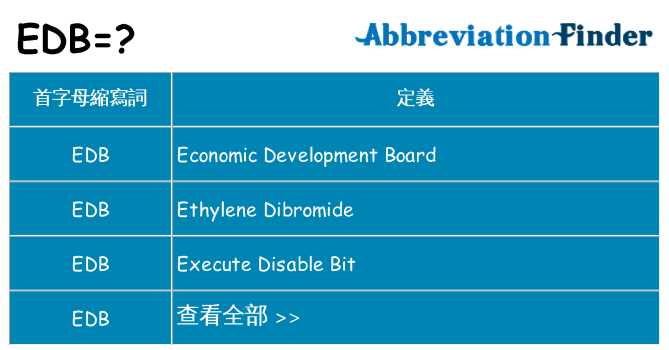edb 代表什麼