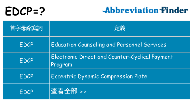 edcp 代表什麼