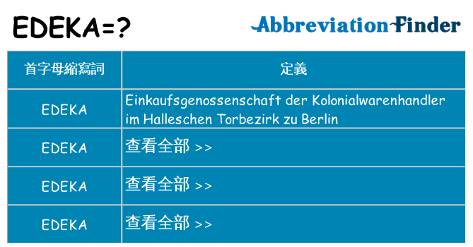 edeka 代表什麼
