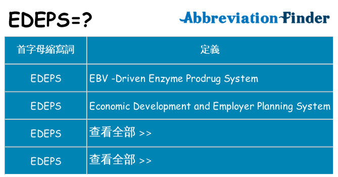 edeps 代表什麼