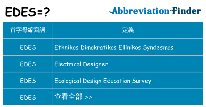 edes 代表什麼