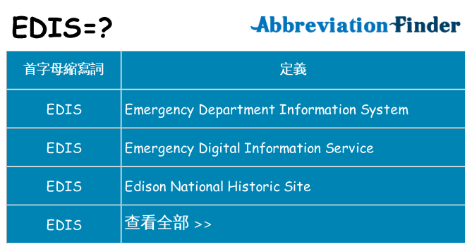 edis 代表什麼