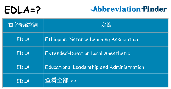 edla 代表什麼