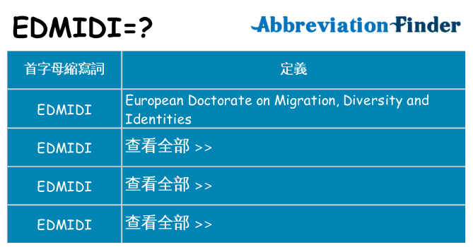 edmidi 代表什麼