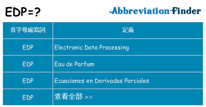 edp 代表什麼