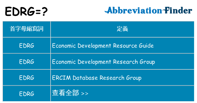 edrg 代表什麼