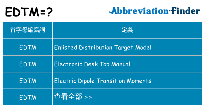 edtm 代表什麼