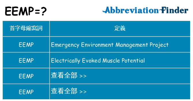 eemp 代表什麼