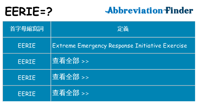 eerie 代表什麼