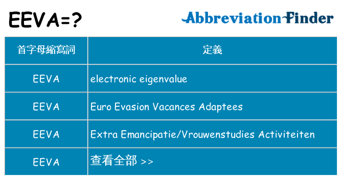 eeva 代表什麼