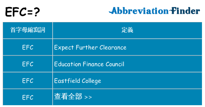 efc 代表什麼