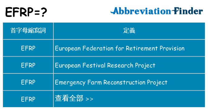efrp 代表什麼