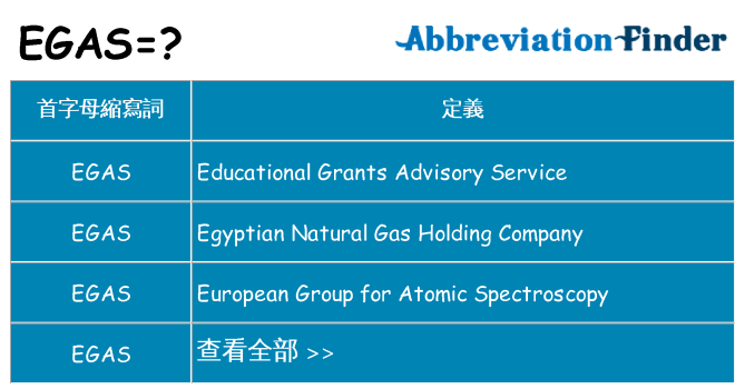 egas 代表什麼